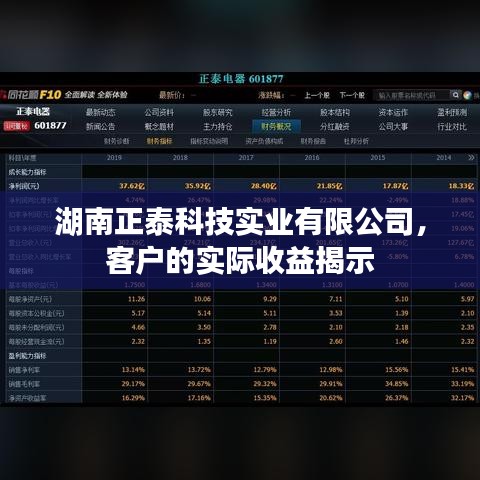 湖南正泰科技实业客户收益真实揭秘