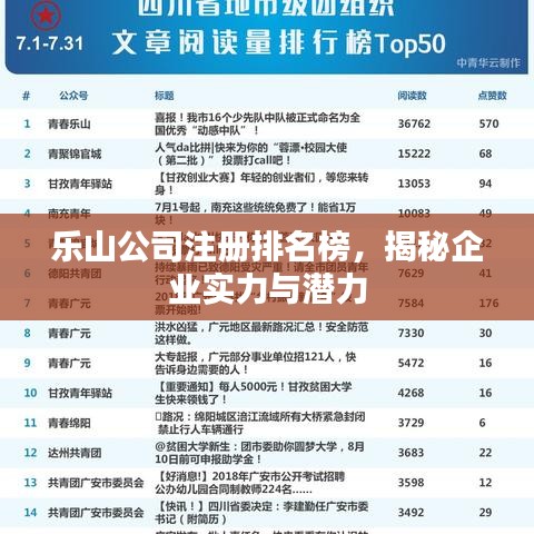 乐山公司注册排名榜，揭秘企业实力与潜力