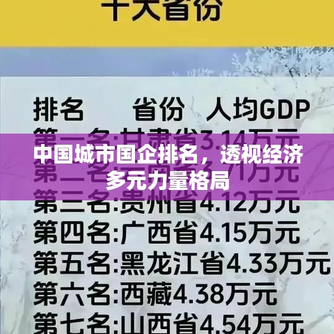 中国城市国企排名，透视经济多元力量格局