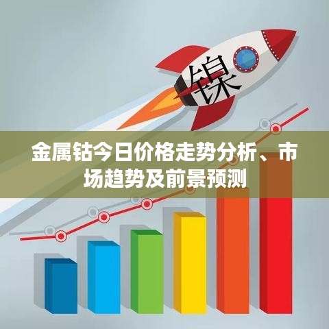 金属钴今日价格走势分析、市场趋势及前景预测