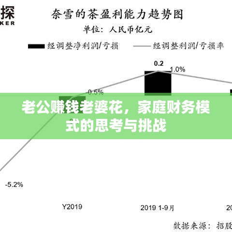 屈指可数 第3页