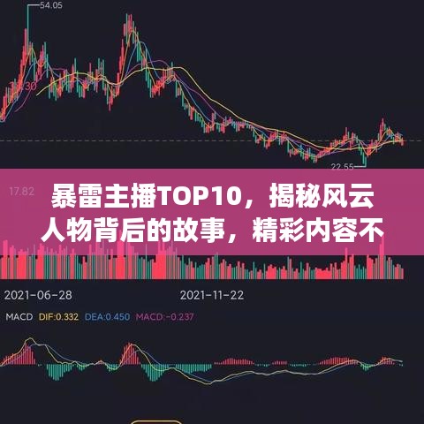 暴雷主播TOP10，揭秘风云人物背后的故事，精彩内容不容错过！