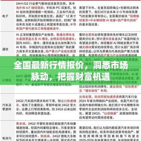 司空见惯 第2页