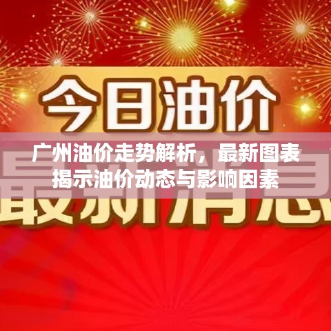 广州油价走势解析，最新图表揭示油价动态与影响因素