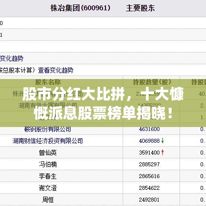 股市分红大比拼，十大慷慨派息股票榜单揭晓！