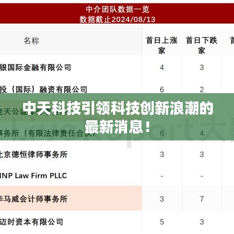 中天科技引领科技创新浪潮的最新消息！