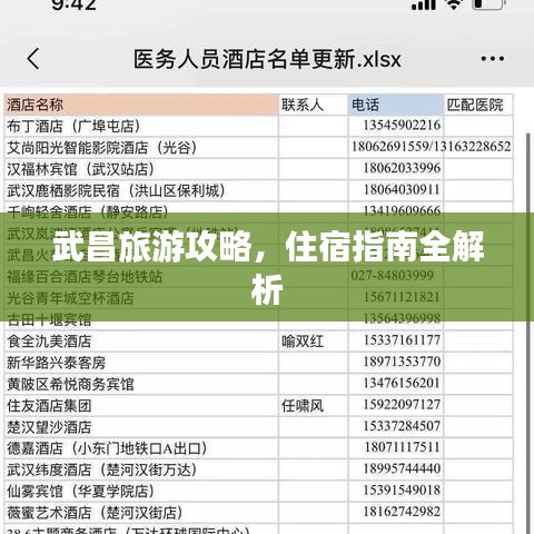 武昌旅游攻略，住宿指南全解析