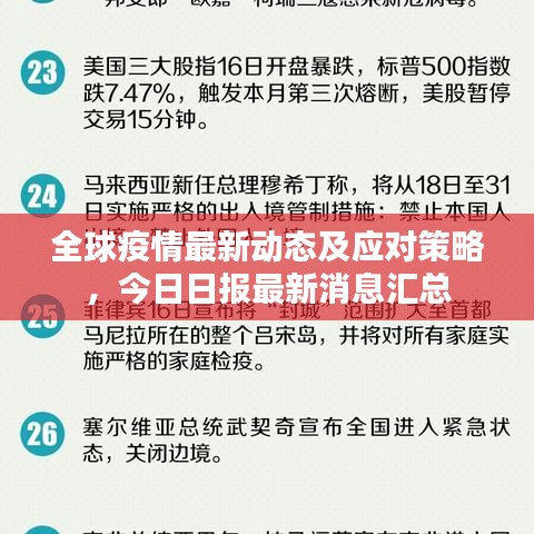 全球疫情最新动态及应对策略，今日日报最新消息汇总
