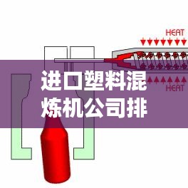进口塑料混炼机公司排行榜及行业影响力解析