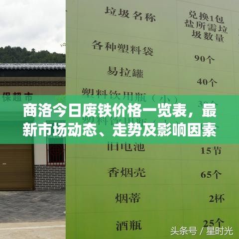 新闻中心 第782页