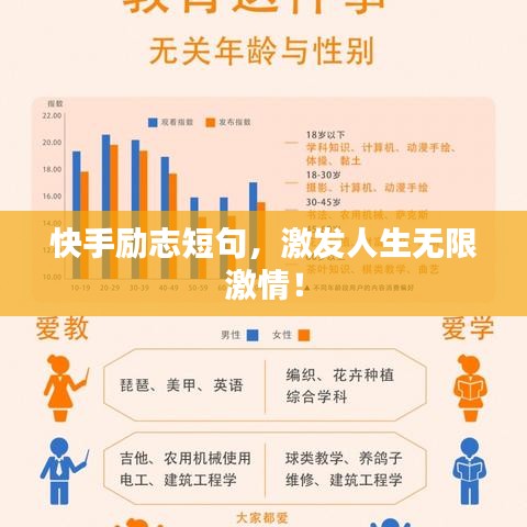 快手励志短句，激发人生无限激情！