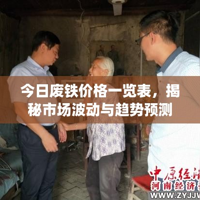 今日废铁价格一览表，揭秘市场波动与趋势预测