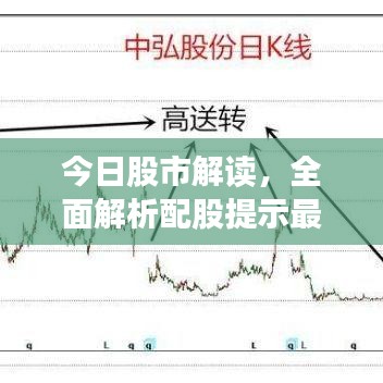 今日股市解读，全面解析配股提示最新消息