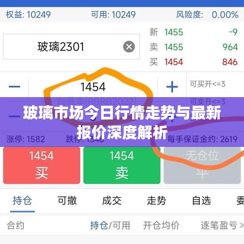 玻璃市场今日行情走势与最新报价深度解析