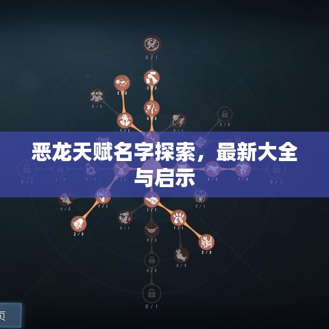恶龙天赋名字探索，最新大全与启示