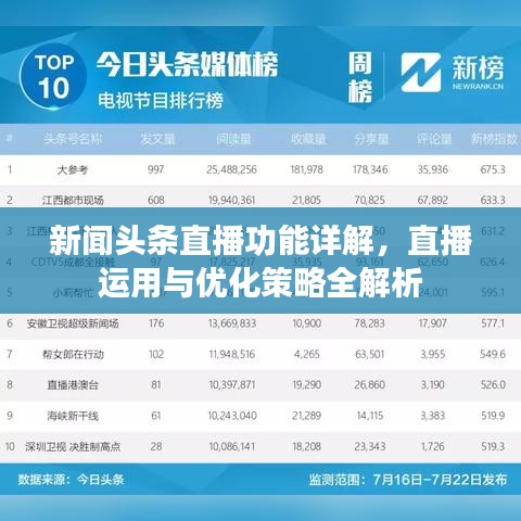 新闻头条直播功能详解，直播运用与优化策略全解析
