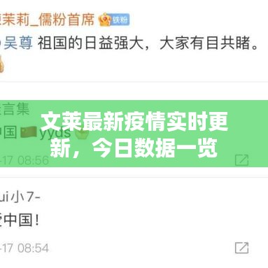 文莱最新疫情实时更新，今日数据一览