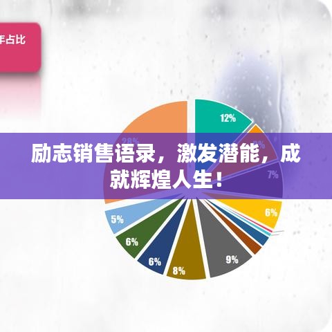 励志销售语录，激发潜能，成就辉煌人生！