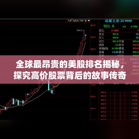 全球最昂贵的美股排名揭秘，探究高价股票背后的故事传奇