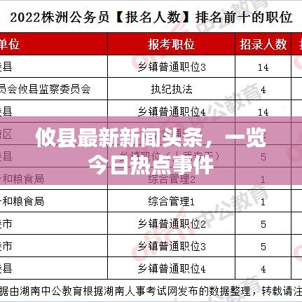 攸县最新新闻头条，一览今日热点事件