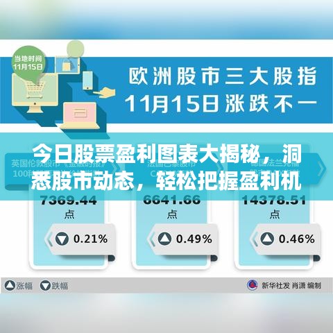 今日股票盈利图表大揭秘，洞悉股市动态，轻松把握盈利机遇