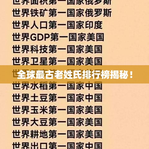 全球最古老姓氏排行榜揭秘！