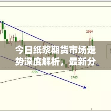 今日纸浆期货市场走势深度解析，最新分析与交易策略指南