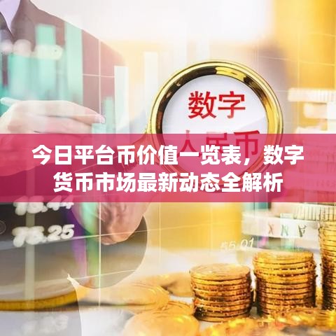 今日平台币价值一览表，数字货币市场最新动态全解析