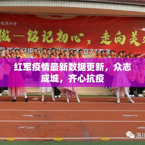 红军疫情最新数据更新，众志成城，齐心抗疫