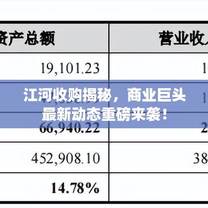 江河收购揭秘，商业巨头最新动态重磅来袭！