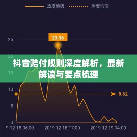鸟集鳞萃