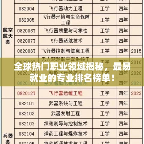 富贵凝香