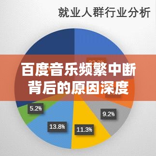 百度音乐频繁中断背后的原因深度解析