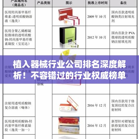 植入器械行业公司排名深度解析！不容错过的行业权威榜单！