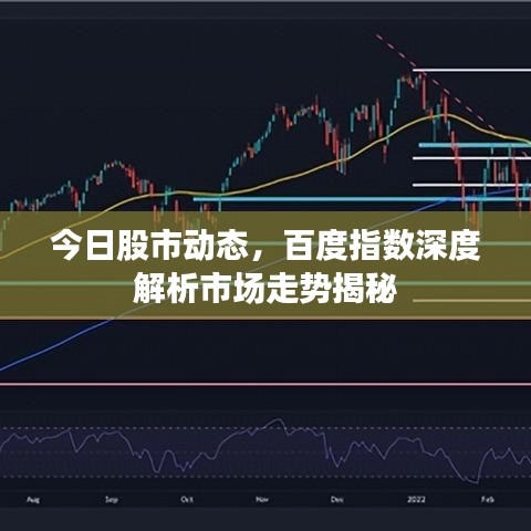 今日股市动态，百度指数深度解析市场走势揭秘