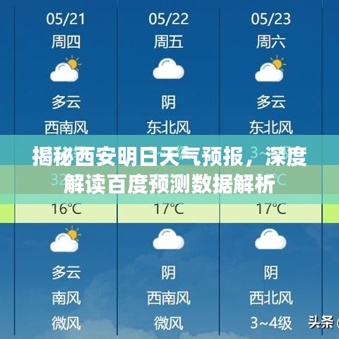 揭秘西安明日天气预报，深度解读百度预测数据解析