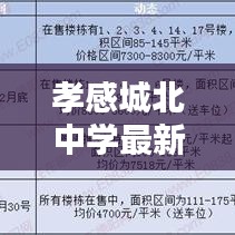 孝感城北中学最新热点新闻头条速览