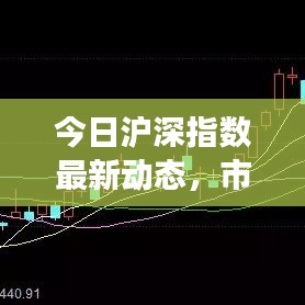 今日沪深指数最新动态，市场走势深度分析与预测
