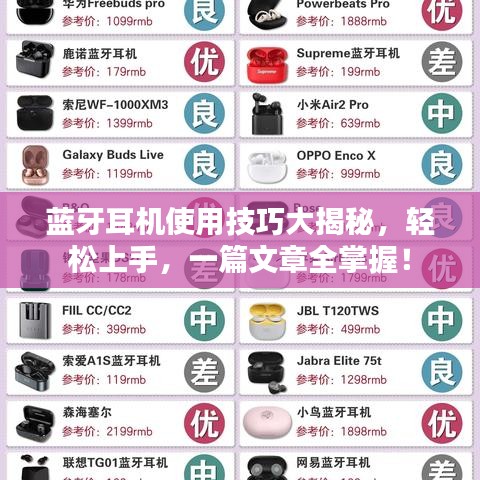 蓝牙耳机使用技巧大揭秘，轻松上手，一篇文章全掌握！