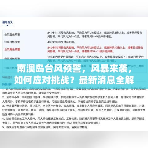 南澳岛台风预警，风暴来袭，如何应对挑战？最新消息全解析！