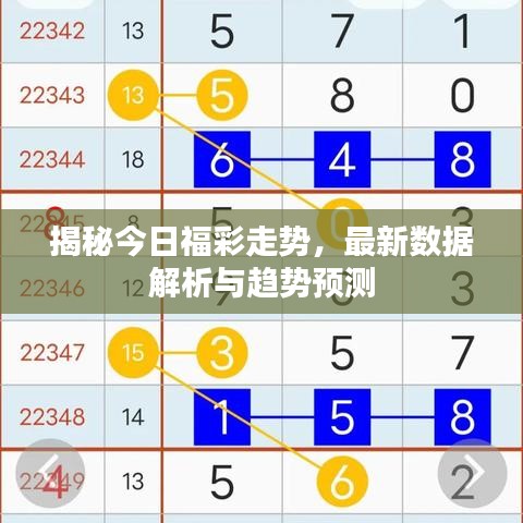揭秘今日福彩走势，最新数据解析与趋势预测