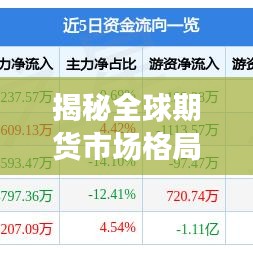 揭秘全球期货市场格局，期货公司国际排名榜单揭晓