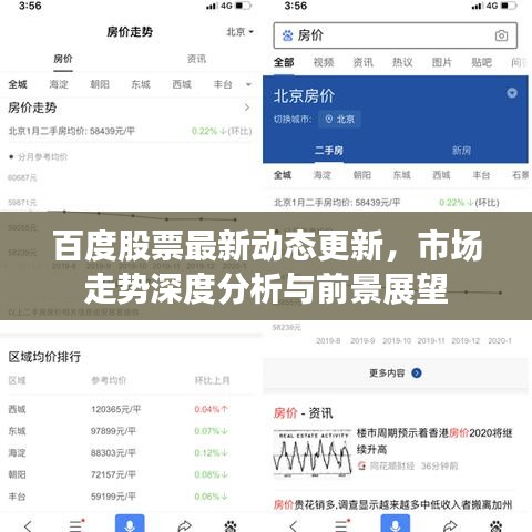 百度股票最新动态更新，市场走势深度分析与前景展望