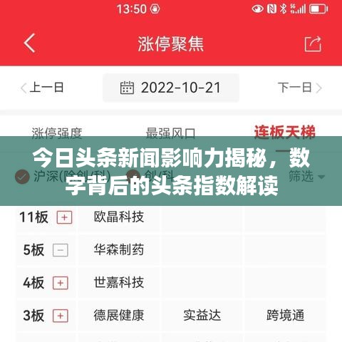 今日头条新闻影响力揭秘，数字背后的头条指数解读