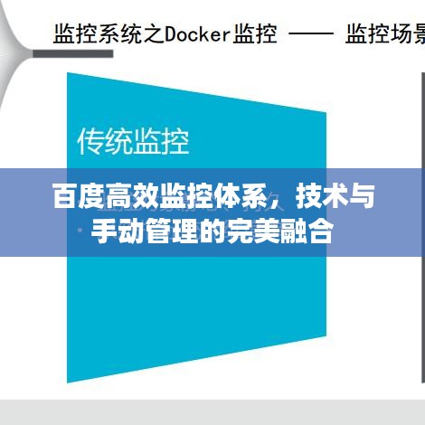 百度高效监控体系，技术与手动管理的完美融合