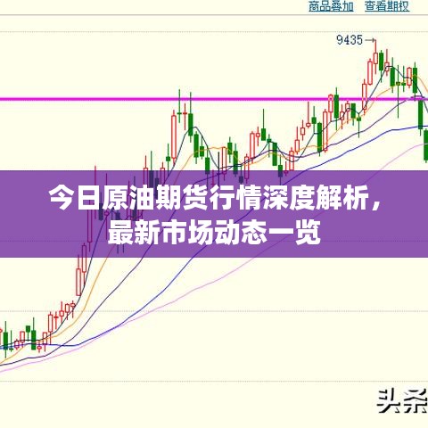 今日原油期货行情深度解析，最新市场动态一览