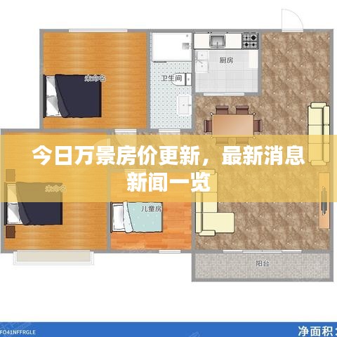 今日万景房价更新，最新消息新闻一览