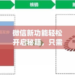 微信新功能轻松开启秘籍，只需百度助你轻松搞定！