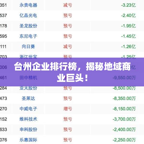 台州企业排行榜，揭秘地域商业巨头！