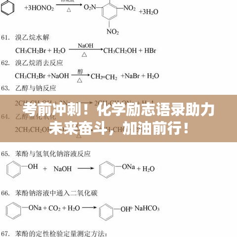 考前冲刺！化学励志语录助力未来奋斗，加油前行！